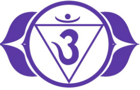 Sexto Chakra